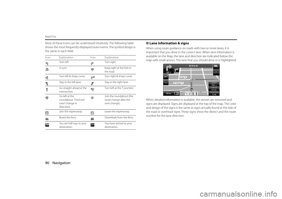 SUBARU FORESTER 2014 SJ / 4.G Navigation Manual 90 Navigation
Read First
Most of these icons can be understood intuitively. The following table
shows the most frequently displayed route events. The symbol design is
the same in each field.■ Lan SUBARU FORESTER 2014 SJ / 4.G Navigation Manual 90 Navigation
Read First
Most of these icons can be understood intuitively. The following table
shows the most frequently displayed route events. The symbol design is
the same in each field.■ Lan