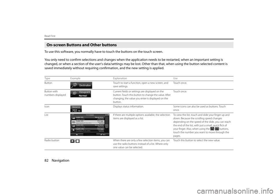 SUBARU FORESTER 2014 SJ / 4.G Navigation Manual 82 Navigation
Read First
On-screen Buttons and Other buttons
To use this software, you normally have to touch the buttons on the touch screen.
You only need to confirm selections and changes when the 