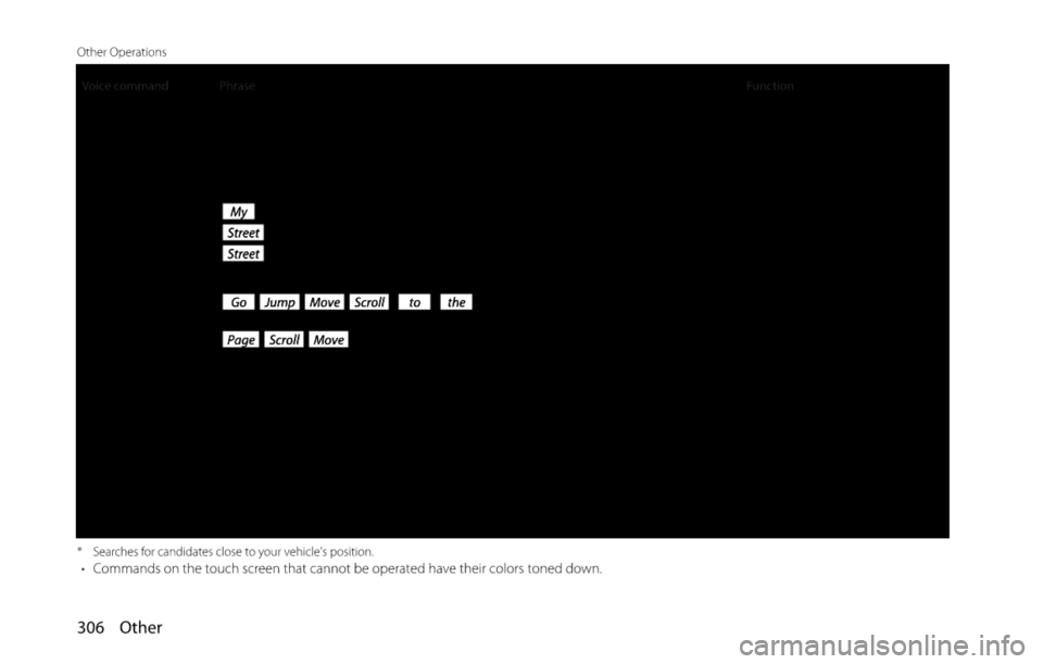 SUBARU FORESTER 2015 SJ / 4.G Navigation Manual 