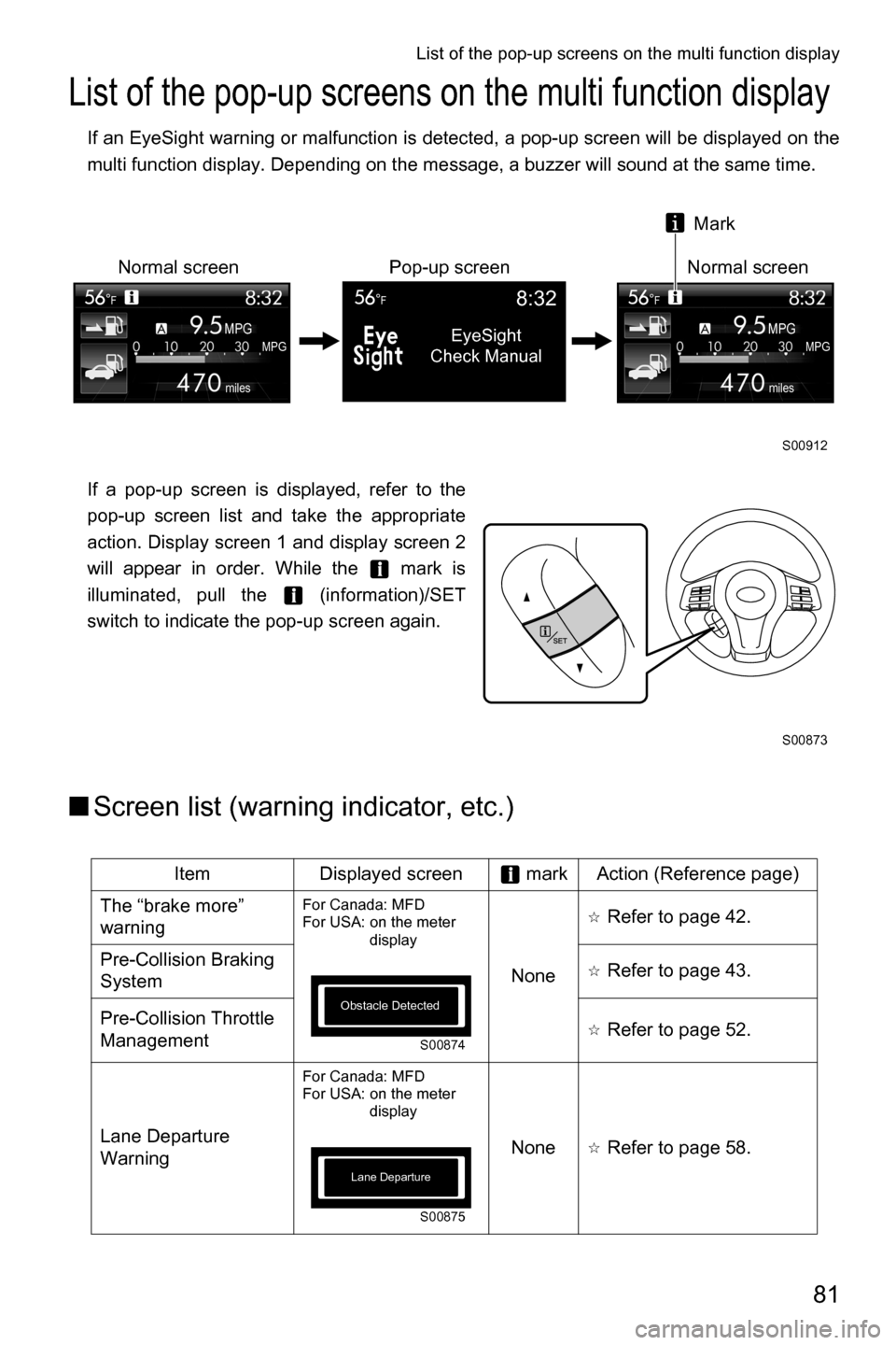 SUBARU FORESTER 2016 SJ / 4.G Driving Assist Manual List of the pop-up screens on the multi function display
81
List of the pop-up screens on the multi function display
If an EyeSight warning or malfunction is detected, a pop-up screen will be displaye