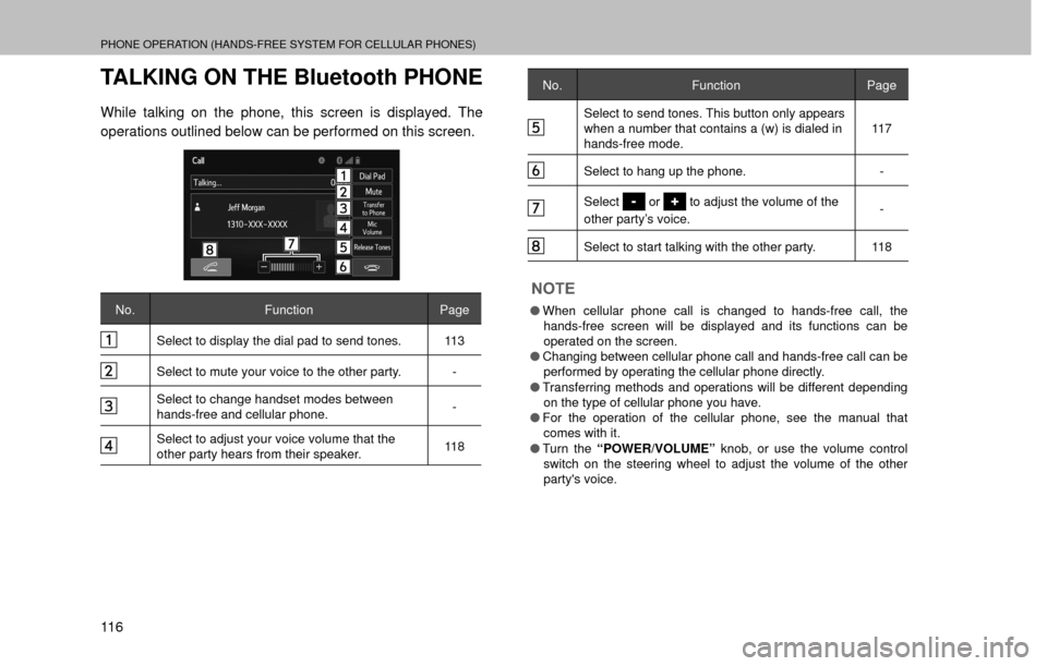 SUBARU FORESTER 2016 SJ / 4.G Navigation Manual PHONE OPERATION (HANDS-FREE SYSTEM FOR CELLULAR PHONES)
11 6
TALKING ON THE Bluetooth PHONE
While talking on the phone, this screen is displayed. The 
operations outlined below can be performed on thi