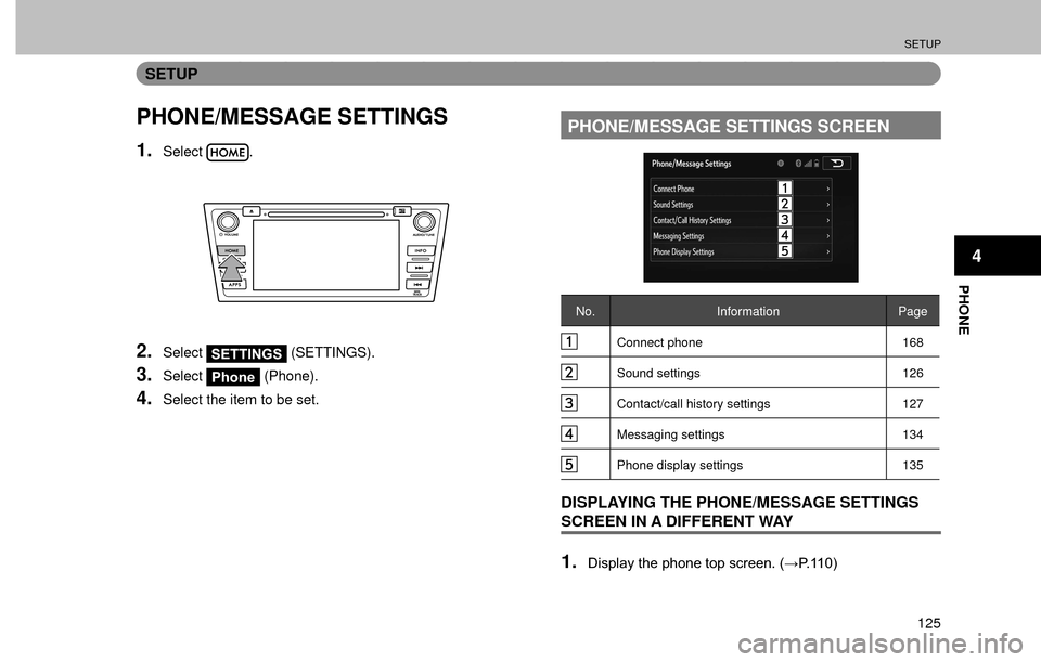 SUBARU FORESTER 2016 SJ / 4.G Navigation Manual SETUP
125
PHONE
4
SETUP
PHONE/MESSAGE SETTINGS
1.Select.
2.SelectSETTINGS (SETTINGS).
3.SelectPhone (Phone).
4.Select the item to be set.
PHONE/MESSAGE SETTINGS SCREEN 
No. Information Page
Connect ph