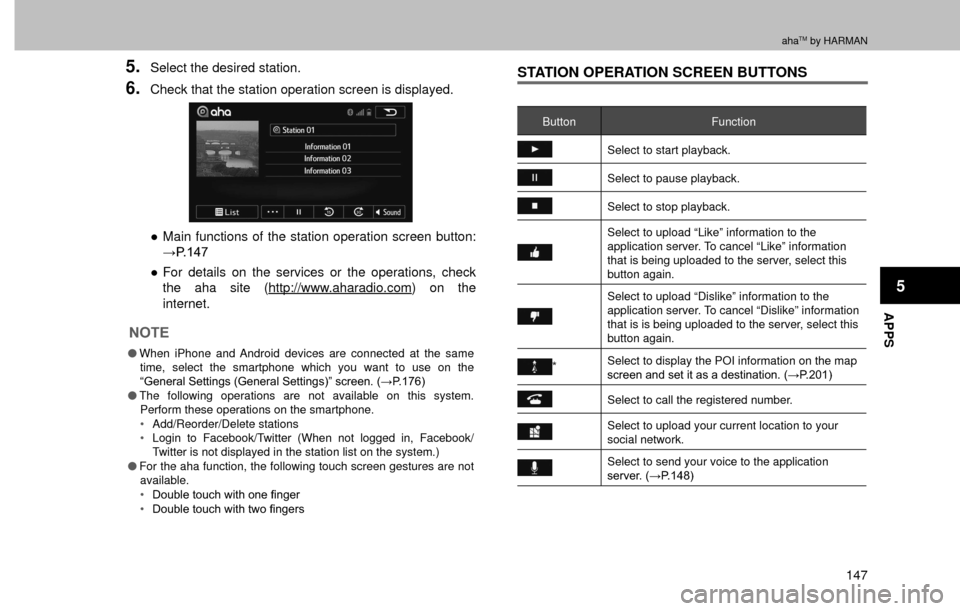 SUBARU FORESTER 2016 SJ / 4.G Navigation Manual APPS
5
ahaTM by HARMAN
147
5.Select the desired station.
6.Check that the station operation screen is displayed.
”Main functions of the station operation screen button: 
:�3����
”For detail