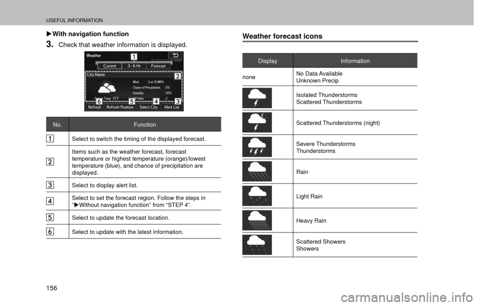 SUBARU FORESTER 2016 SJ / 4.G Navigation Manual USEFUL INFORMATION
156 �XWith navigation function
3.Check that weather information is displayed.
No. Function
Select to switch the timing of the displayed forecast.
Items such as the weather forecast,