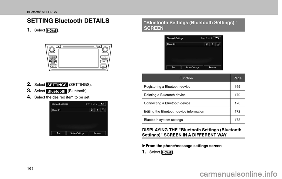 SUBARU FORESTER 2016 SJ / 4.G Navigation Manual Bluetooth® SETTINGS
168
SETTING Bluetooth DETAILS
1.Select.
2.SelectSETTINGS (SETTINGS).
3.SelectBluetooth (Bluetooth).
4.Select the desired item to be set.
“Bluetooth Settings (Bluetooth Settings)