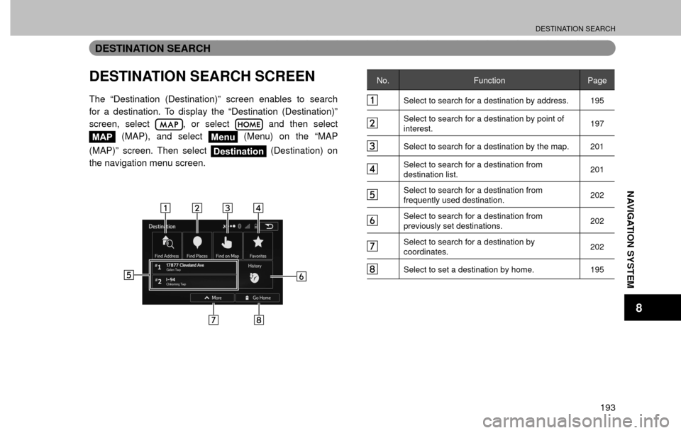 SUBARU FORESTER 2016 SJ / 4.G Navigation Manual DESTINATION SEARCH
193
NAVIGATION SYSTEM
8
DESTINATION SEARCH
DESTINATION SEARCH SCREEN
The “Destination (Destination)” screen enables to search 
for a destination. To display the “Destination (