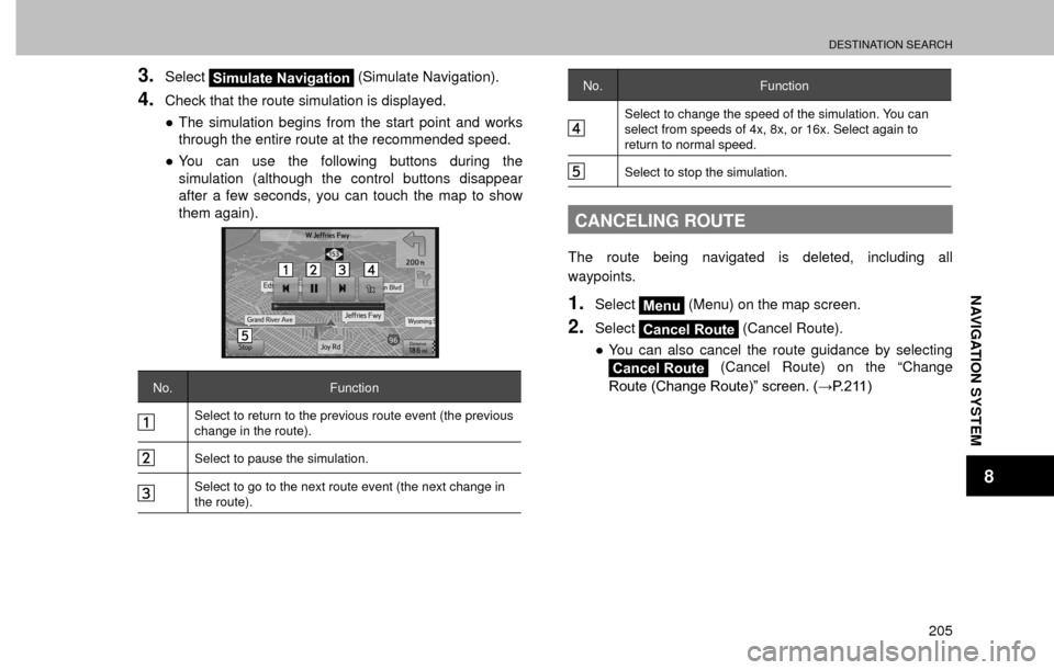 SUBARU FORESTER 2016 SJ / 4.G Navigation Manual DESTINATION SEARCH
205
NAVIGATION SYSTEM
8
3.SelectSimulate Navigation (Simulate Navigation).
4.Check that the route simulation is displayed.
”The simulation begins from the start point and works 

