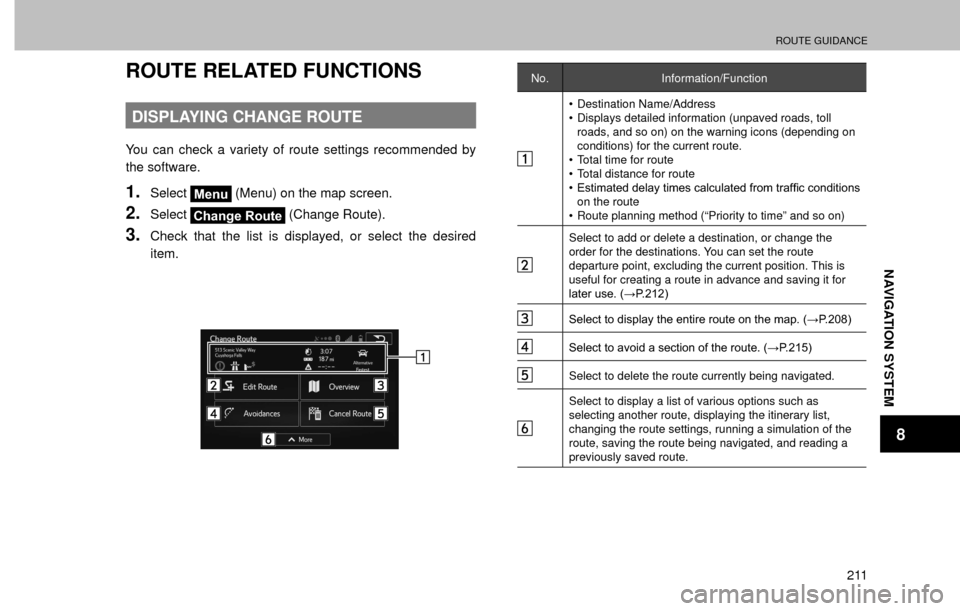 SUBARU FORESTER 2016 SJ / 4.G Navigation Manual ROUTE GUIDANCE
211
NAVIGATION SYSTEM
8
ROUTE RELATED FUNCTIONS
DISPLAYING CHANGE ROUTE
You can check a variety of route settings recommended by 
the software.
1.SelectMenu (Menu) on the map screen.
2.