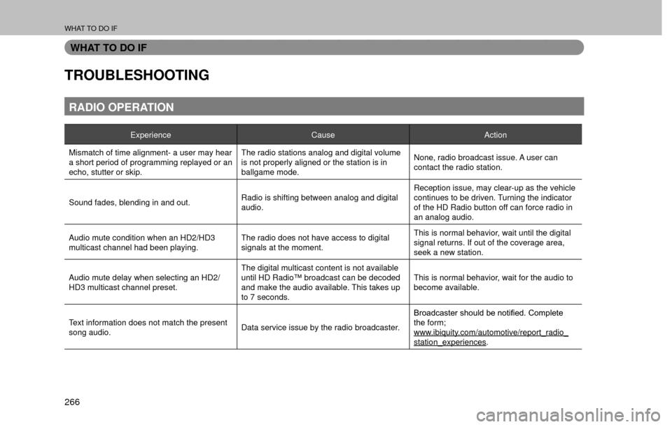 SUBARU FORESTER 2016 SJ / 4.G Navigation Manual WHAT TO DO IF
266
WHAT TO DO IF
TROUBLESHOOTING
RADIO OPERATION
Experience Cause Action
Mismatch of time alignment- a user may hear 
a short period of programming replayed or an 
echo, stutter or skip