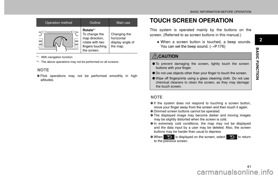 SUBARU FORESTER 2016 SJ / 4.G Navigation Manual BASIC INFORMATION BEFORE OPERATION
41
BASIC FUNCTION
2
Operation method Outline Main use
Rotate*1
To change the 
map direction, 
rotate with two 
�¿�Q�J�H�U�V��W�R�X�F�K�L�Q�J�
the screen.Changing 