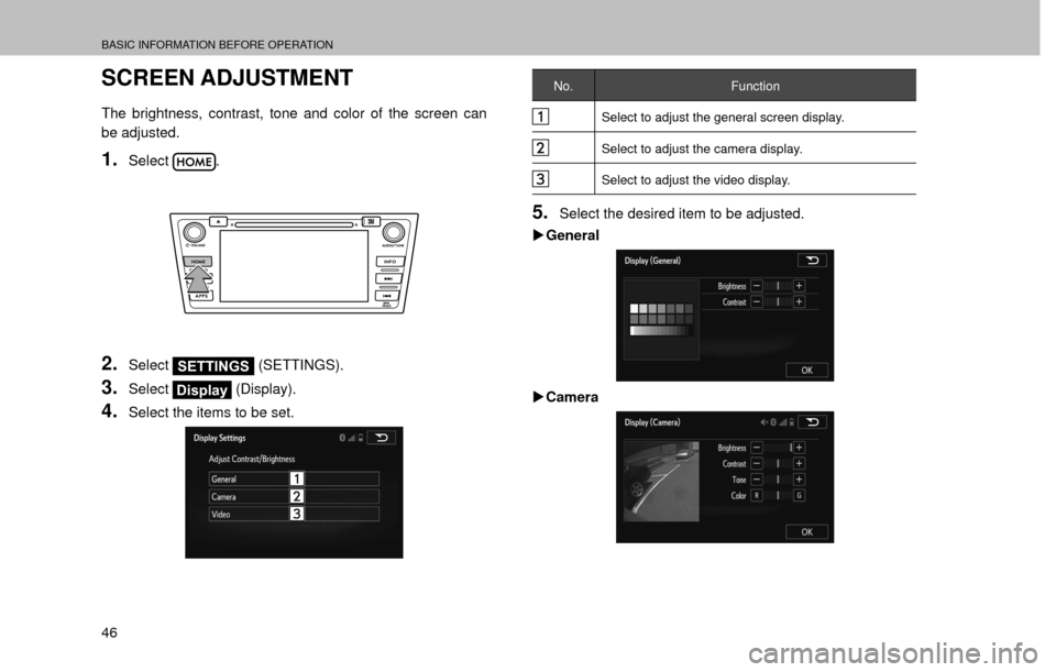 SUBARU FORESTER 2016 SJ / 4.G Navigation Manual BASIC INFORMATION BEFORE OPERATION
46
SCREEN ADJUSTMENT
The brightness, contrast, tone and color of the screen can 
be adjusted.
1.Select.
2.SelectSETTINGS (SETTINGS).
3.SelectDisplay (Display).
4.Sel