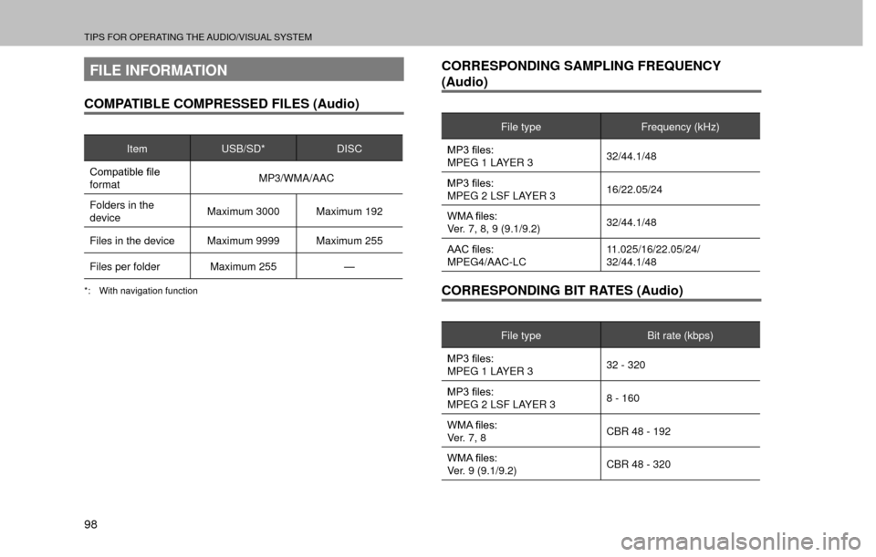 SUBARU FORESTER 2016 SJ / 4.G Navigation Manual TIPS FOR OPERATING THE AUDIO/VISUAL SYSTEM
98
FILE INFORMATION
COMPATIBLE COMPRESSED FILES (Audio)
Item USB/SD* DISC
�&�R�P�S�D�W�L�E�O�H��¿�O�H�
formatMP3/WMA/AAC
Folders in the 
deviceMaximum 300