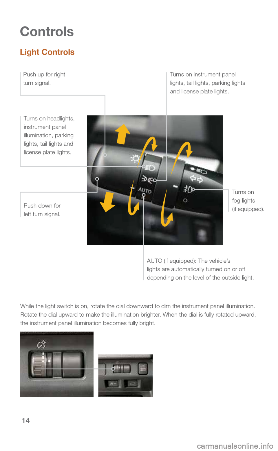 SUBARU FORESTER 2016 SJ / 4.G Quick Reference Guide 14
Controls
While the light switch is on, rotate the dial downward to dim the instrument panel illumination. Rotate the dial upward to make the illumination brighter. When the dial is fully rotated up SUBARU FORESTER 2016 SJ / 4.G Quick Reference Guide 14
Controls
While the light switch is on, rotate the dial downward to dim the instrument panel illumination. Rotate the dial upward to make the illumination brighter. When the dial is fully rotated up