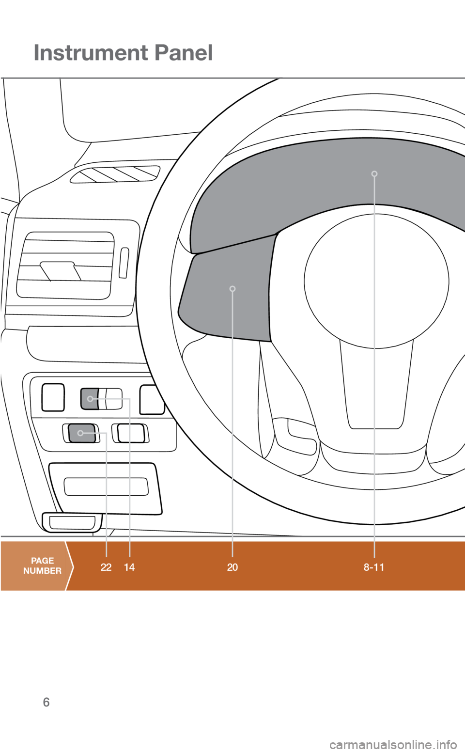 SUBARU FORESTER 2016 SJ / 4.G Quick Reference Guide 6
Instrument Panel
8-1114
22PAGE  
NUMBER20
1980916_16a_Subaru_Forester_QRG_061015.indd   66/10/15   10:59 AM 