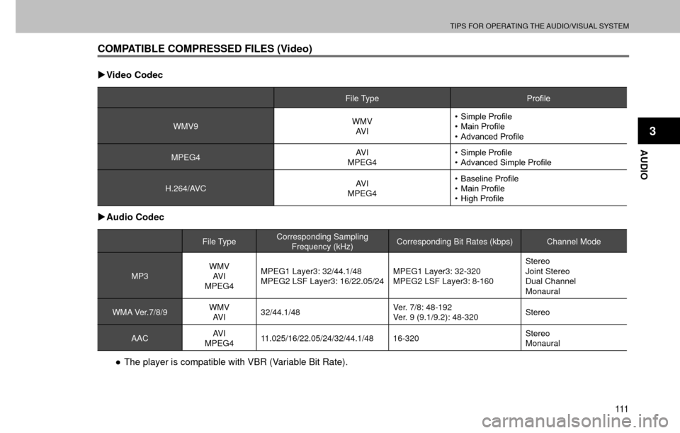 SUBARU FORESTER 2017 SJ / 4.G Multimedia System Manual TIPS FOR OPERATING THE AUDIO/VISUAL SYSTEM
111
AUDIO
3
COMPATIBLE COMPRESSED FILES (Video)
�XVideo Codec
File Type �3�U�R�¿�O�H
WMV9 WMV
AV I �‡� �6�L�P�S�O�H��3�U�R�¿�O�H
�‡� �0�D�L�Q��3�U�