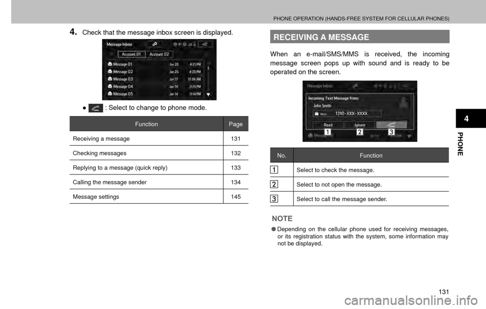 SUBARU FORESTER 2017 SJ / 4.G Multimedia System Manual PHONE OPERATION (HANDS-FREE SYSTEM FOR CELLULAR PHONES)
131
PHONE
4
4.Check that the message inbox screen is displayed.
” : Select to change to phone mode.
FunctionPage
Receiving a message 131
Chec