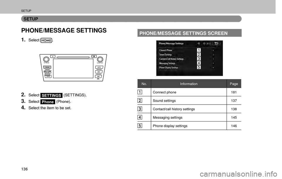 SUBARU FORESTER 2017 SJ / 4.G Multimedia System Manual SETUP
136
SETUP
PHONE/MESSAGE SETTINGS
1.Select.
2.SelectSETTINGS (SETTINGS).
3.SelectPhone (Phone).
4.Select the item to be set.
PHONE/MESSAGE SETTINGS SCREEN 
No.
Information Page
Connect phone 181
