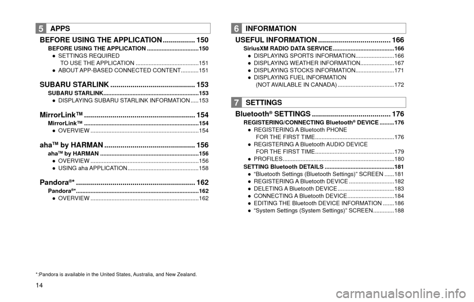 SUBARU FORESTER 2017 SJ / 4.G Multimedia System Manual 14
5APPS
BEFORE USING THE APPLICATION ................ 150
BEFORE USING THE APPLICATION ................................150 ” SETTINGS REQUIRED
TO USE THE APPLICATION ..............................