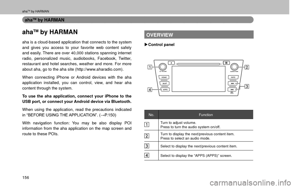 SUBARU FORESTER 2017 SJ / 4.G Multimedia System Manual ahaTM by HARMAN
156
ahaTM by HARMAN
ahaTM by HARMAN
aha is a cloud-based application that connects to the system 
and gives you access to your favorite web content safely 
and easily. There are over 4