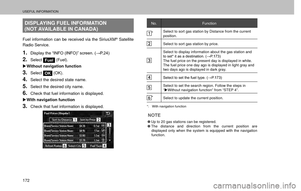 SUBARU FORESTER 2017 SJ / 4.G Multimedia System Manual USEFUL INFORMATION
172
DISPLAYING FUEL INFORMATION 
(NOT AVAILABLE IN CANADA)
Fuel information can be received via the SiriusXM® Satellite 
Radio Service.
1.��L�V�S�O�D�\��W�K�H��