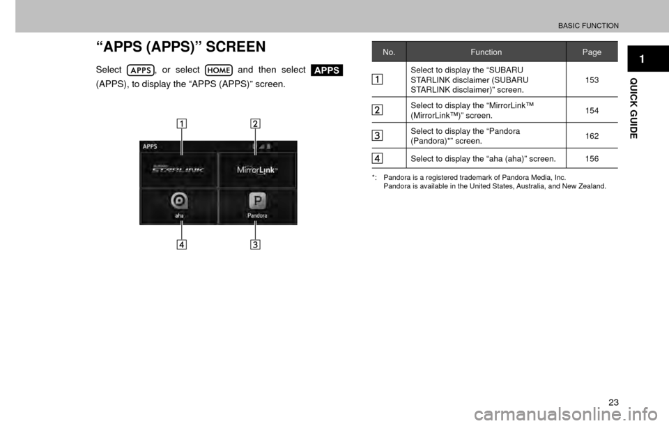 SUBARU FORESTER 2017 SJ / 4.G Multimedia System Manual BASIC FUNCTION
23
1
QUICK GUIDE
“APPS (APPS)” SCREEN
Select, or select  and then select APPS
(APPS), to display the “APPS (APPS)” screen.
No. Function Page
Select to display the “SUBARU 
STA
