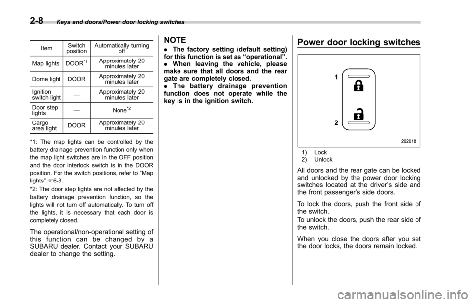 SUBARU FORESTER 2017 SJ / 4.G Owners Manual Keys and doors/Power door locking switches
ItemSwitch
position Automatically turning
off
Map lights DOOR
*1Approximately 20 minutes later
Dome light DOOR Approximately 20
minutes later
Ignition
switch