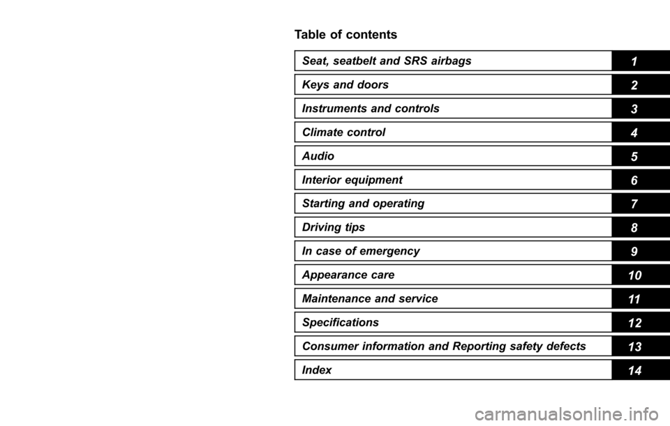 SUBARU FORESTER 2017 SJ / 4.G Owners Manual Table of contents
Seat, seatbelt and SRS airbags1
Keys and doors2
Instruments and controls
Climate control4
Audio5
Interior equipment6
Starting and operating7
Driving tips8
In case of emergency9
Appea