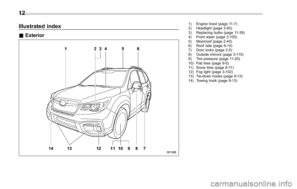 SUBARU FORESTER 2017 SJ / 4.G User Guide Illustrated index
&Exterior
1) Engine hood (page 11-7)
2) Headlight (page 3-93)
3) Replacing bulbs (page 11-39)
4) Front wiper (page 3-105)
5) Moonroof (page 2-45)
6) Roof rails (page 8-14)
7) Door lo SUBARU FORESTER 2017 SJ / 4.G User Guide Illustrated index
&Exterior
1) Engine hood (page 11-7)
2) Headlight (page 3-93)
3) Replacing bulbs (page 11-39)
4) Front wiper (page 3-105)
5) Moonroof (page 2-45)
6) Roof rails (page 8-14)
7) Door lo