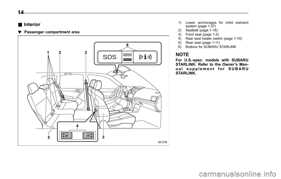 SUBARU FORESTER 2017 SJ / 4.G User Guide &Interior
! Passenger compartment area
1) Lower anchorages for child restraint
system (page 1-37)
2) Seatbelt (page 1-16)
3) Front seat (page 1-2)
4) Rear seat heater switch (page 1-10)
5) Rear seat (