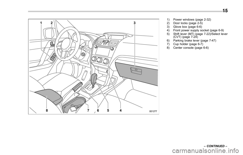 SUBARU FORESTER 2017 SJ / 4.G User Guide 1) Power windows (page 2-32)
2) Door locks (page 2-5)
3) Glove box (page 6-6)
4) Front power supply socket (page 6-9)
5) Shift lever (MT) (page 7-22)/Select lever(CVT) (page 7-24)
6) Parking brake lev SUBARU FORESTER 2017 SJ / 4.G User Guide 1) Power windows (page 2-32)
2) Door locks (page 2-5)
3) Glove box (page 6-6)
4) Front power supply socket (page 6-9)
5) Shift lever (MT) (page 7-22)/Select lever(CVT) (page 7-24)
6) Parking brake lev