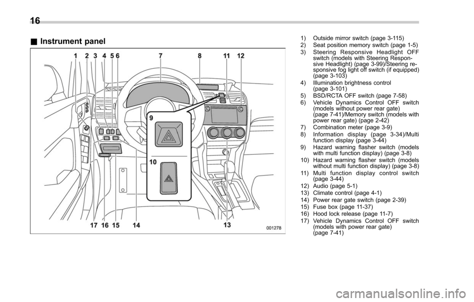 SUBARU FORESTER 2017 SJ / 4.G Owners Manual &Instrument panel1) Outside mirror switch (page 3-115)
2) Seat position memory switch (page 1-5)
3) Steering Responsive Headlight OFF
switch (models with Steering Respon-
sive Headlight) (page 3-99)/S