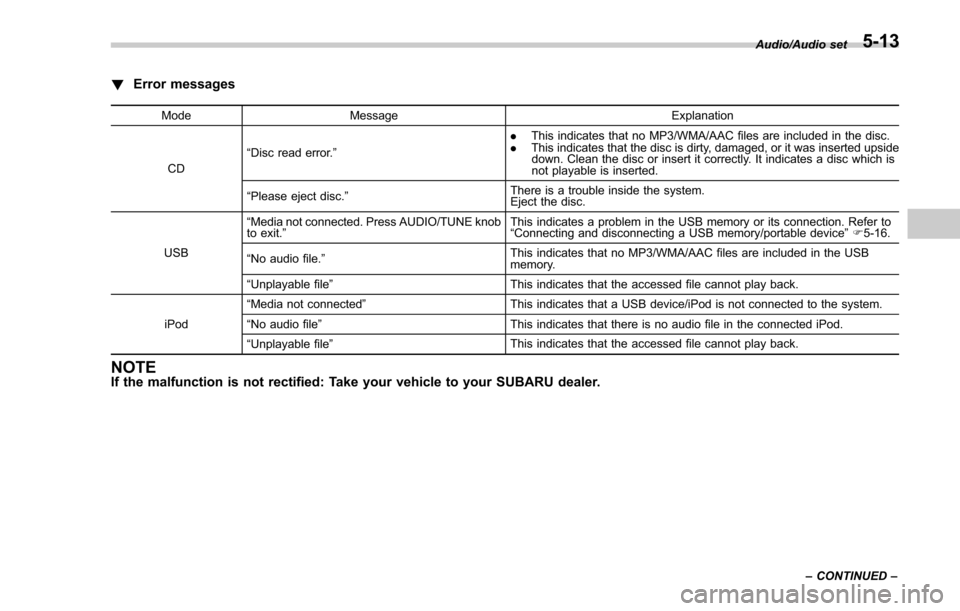 SUBARU FORESTER 2017 SJ / 4.G Owners Manual !Error messages
Mode Message Explanation
CD “
Disc read error.” .
This indicates that no MP3/WMA/AAC files are included in the disc.
. This indicates that the disc is dirty, damaged, or it was ins SUBARU FORESTER 2017 SJ / 4.G Owners Manual !Error messages
Mode Message Explanation
CD “
Disc read error.” .
This indicates that no MP3/WMA/AAC files are included in the disc.
. This indicates that the disc is dirty, damaged, or it was ins