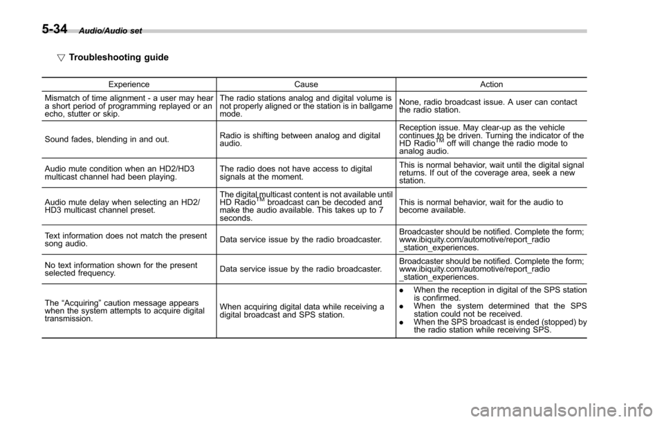 SUBARU FORESTER 2017 SJ / 4.G Owners Manual Audio/Audio set
!Troubleshooting guide
Experience CauseAction
Mismatch of time alignment - a user may hear
a short period of programming replayed or an
echo, stutter or skip. The radio stations analog