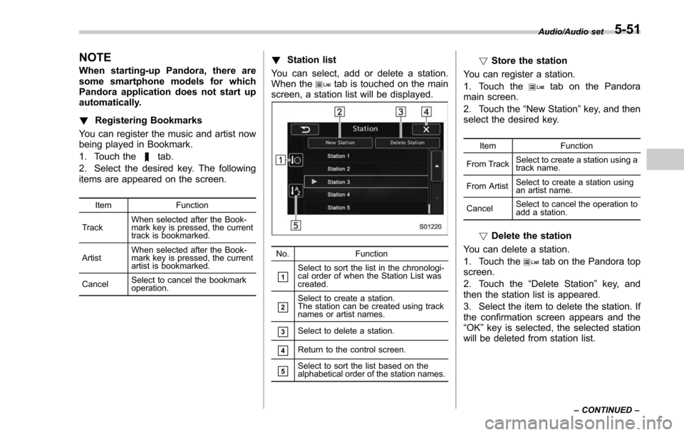 SUBARU FORESTER 2017 SJ / 4.G Owners Manual NOTE
When starting-up Pandora, there are
some smartphone models for which
Pandora application does not start up
automatically.
!Registering Bookmarks
You can register the music and artist now
being pl SUBARU FORESTER 2017 SJ / 4.G Owners Manual NOTE
When starting-up Pandora, there are
some smartphone models for which
Pandora application does not start up
automatically.
!Registering Bookmarks
You can register the music and artist now
being pl