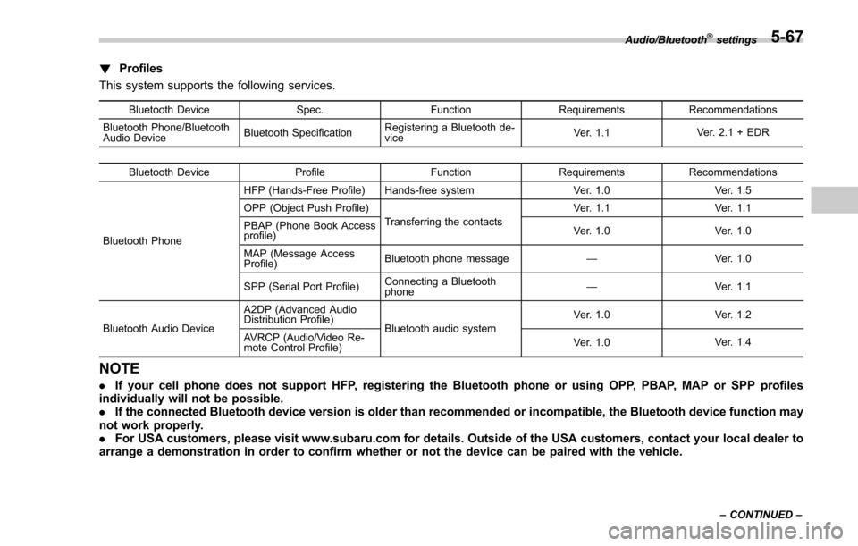 SUBARU FORESTER 2017 SJ / 4.G Owners Manual !Profiles
This system supports the following services.
Bluetooth Device Spec.FunctionRequirements Recommendations
Bluetooth Phone/Bluetooth
Audio Device Bluetooth SpecificationRegistering a Bluetooth 