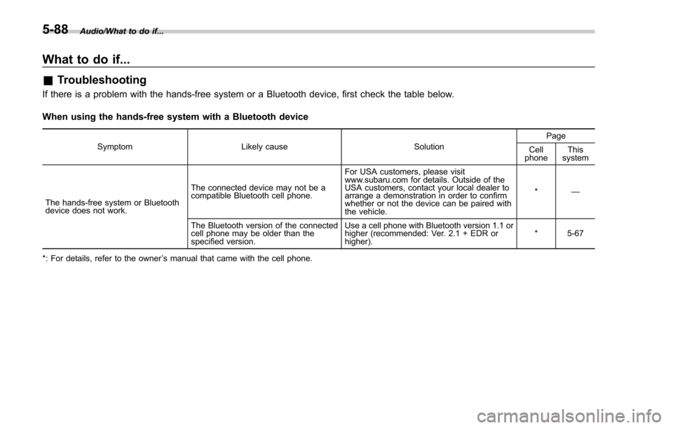 SUBARU FORESTER 2017 SJ / 4.G Owners Manual Audio/What to do if...
What to do if...
&Troubleshooting
If there is a problem with the hands-free system or a Bluetooth device, first check the table below.
When using the hands-free system with a Bl SUBARU FORESTER 2017 SJ / 4.G Owners Manual Audio/What to do if...
What to do if...
&Troubleshooting
If there is a problem with the hands-free system or a Bluetooth device, first check the table below.
When using the hands-free system with a Bl