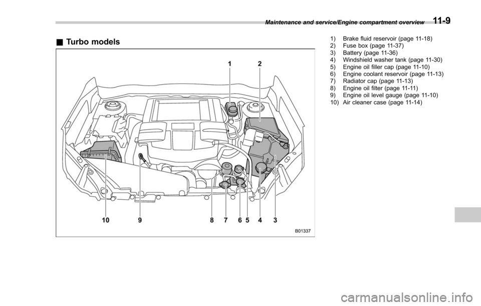 SUBARU FORESTER 2017 SJ / 4.G User Guide &Turbo models1) Brake fluid reservoir (page 11-18)
2) Fuse box (page 11-37)
3) Battery (page 11-36)
4) Windshield washer tank (page 11-30)
5) Engine oil filler cap (page 11-10)
6) Engine coolant reser