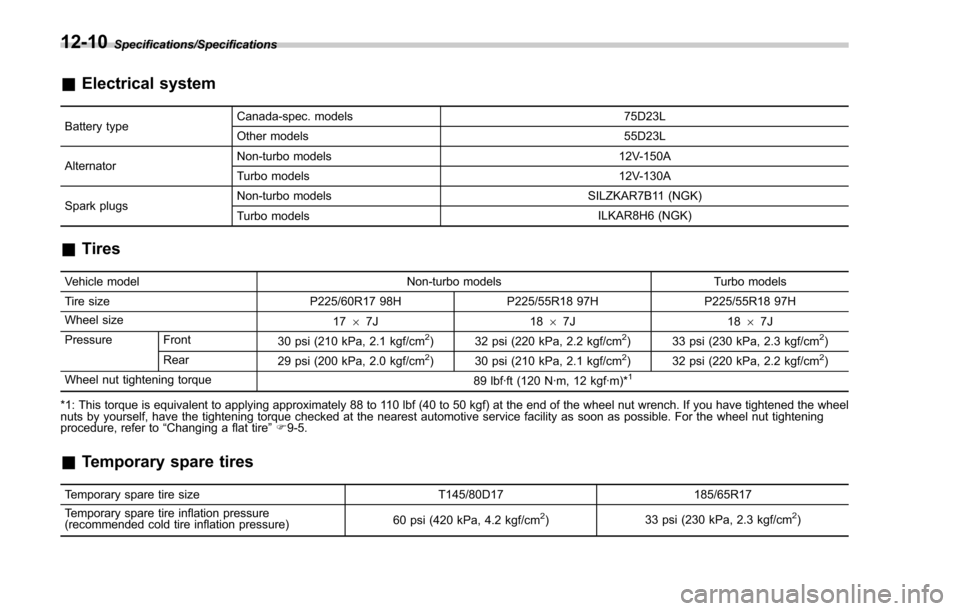 SUBARU FORESTER 2017 SJ / 4.G Owners Manual Specifications/Specifications
&Electrical system
Battery type Canada-spec. models 75D23L
Other models
55D23L
Alternator Non-turbo models
12V-150A
Turbo models 12V-130A
Spark plugs Non-turbo models
SIL