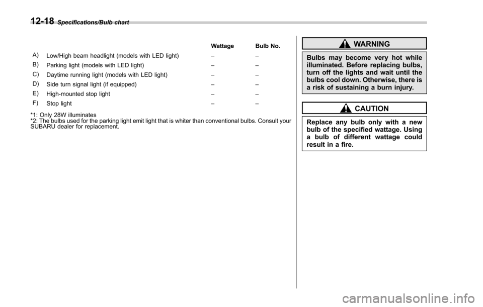 SUBARU FORESTER 2017 SJ / 4.G Owners Manual Specifications/Bulb chart
Wattage Bulb No.
A) Low/High beam headlight (models with LED light) ––
B) Parking light (models with LED light) ––
C) Daytime running light (models with LED light) 