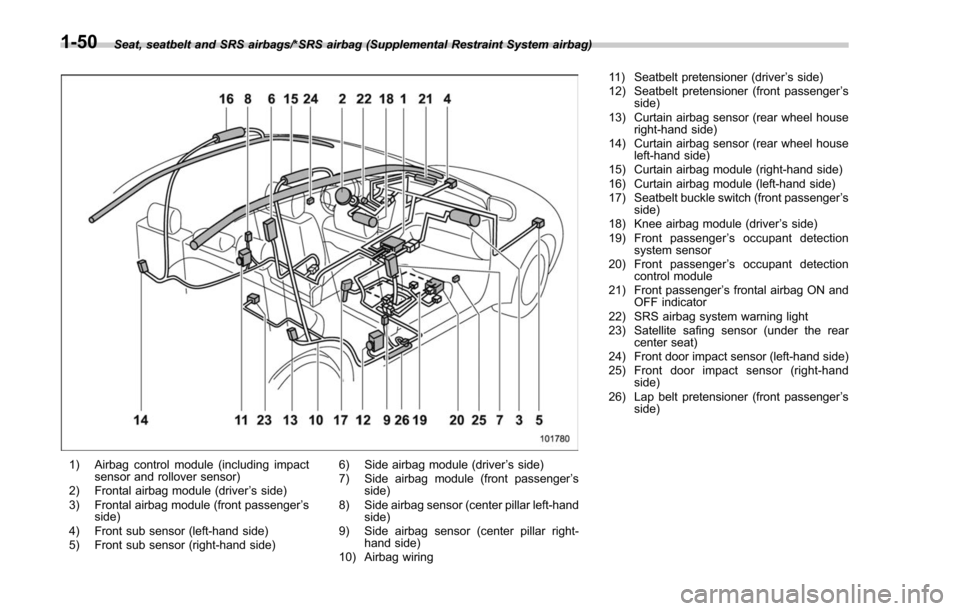 SUBARU FORESTER 2017 SJ / 4.G Owners Manual Seat, seatbelt and SRS airbags/*SRS airbag (Supplemental Restraint System airbag)
1) Airbag control module (including impactsensor and rollover sensor)
2) Frontal airbag module (driver ’s side)
3) F