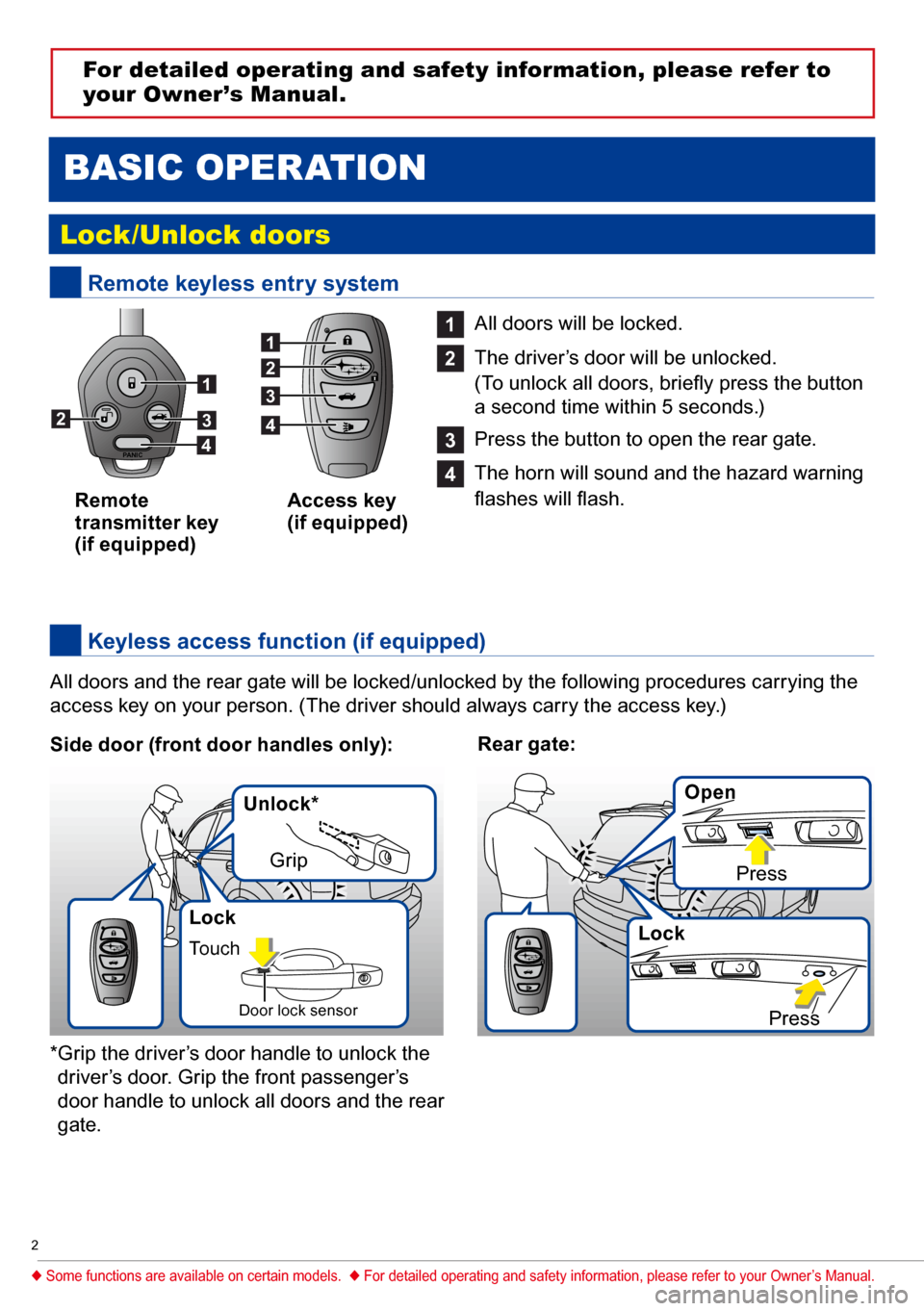 SUBARU FORESTER 2017 SJ / 4.G Quick Reference Guide 2
 Lock/Unlock doors
 basic opeRation
For detailed operating and safety information, please refer to 
your o wner’s Manual.
 Remote keyless entry system
All doors and the rear gate will be locked/un