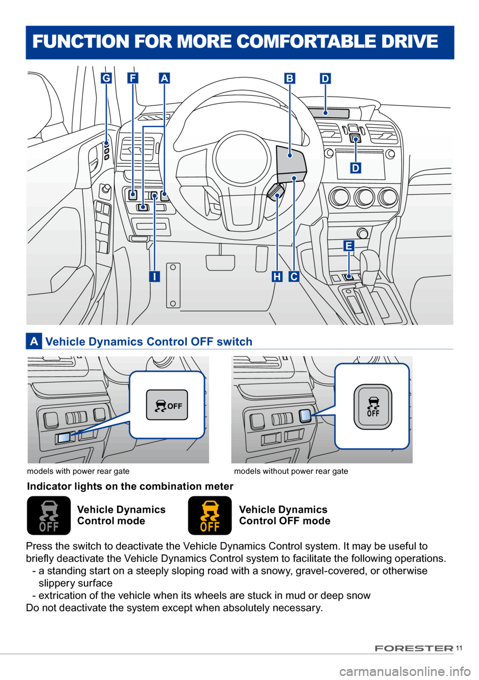 SUBARU FORESTER 2017 SJ / 4.G Quick Reference Guide 11
FUnction F oR M oRe co MFoRtab Le DR iVe
Press the switch to deactivate the Vehicle Dynamics Control system. It may be useful to
briefly deactivate the Vehicle Dynamics Control system to facilitat SUBARU FORESTER 2017 SJ / 4.G Quick Reference Guide 11
FUnction F oR M oRe co MFoRtab Le DR iVe
Press the switch to deactivate the Vehicle Dynamics Control system. It may be useful to
briefly deactivate the Vehicle Dynamics Control system to facilitat
