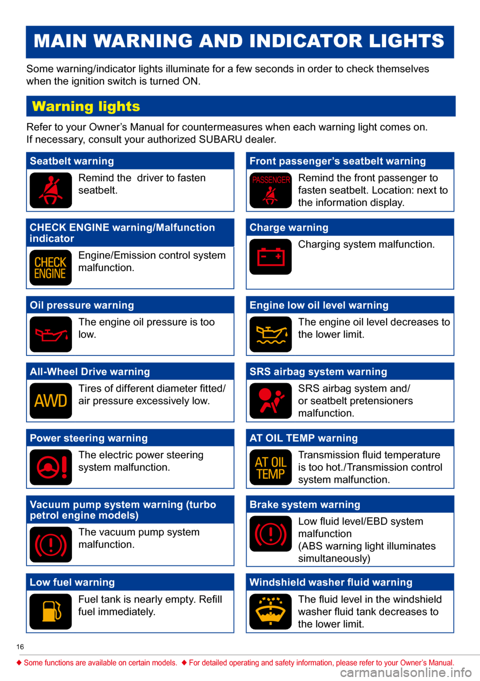 SUBARU FORESTER 2017 SJ / 4.G Quick Reference Guide 16
Some warning/indicator lights illuminate for a few seconds in order to check themselves
when the ignition switch is turned ON.
Main W aR ninG an D inDicato R LiGH ts
Warning lights
Refer to your SUBARU FORESTER 2017 SJ / 4.G Quick Reference Guide 16
Some warning/indicator lights illuminate for a few seconds in order to check themselves
when the ignition switch is turned ON.
Main W aR ninG an D inDicato R LiGH ts
Warning lights
Refer to your