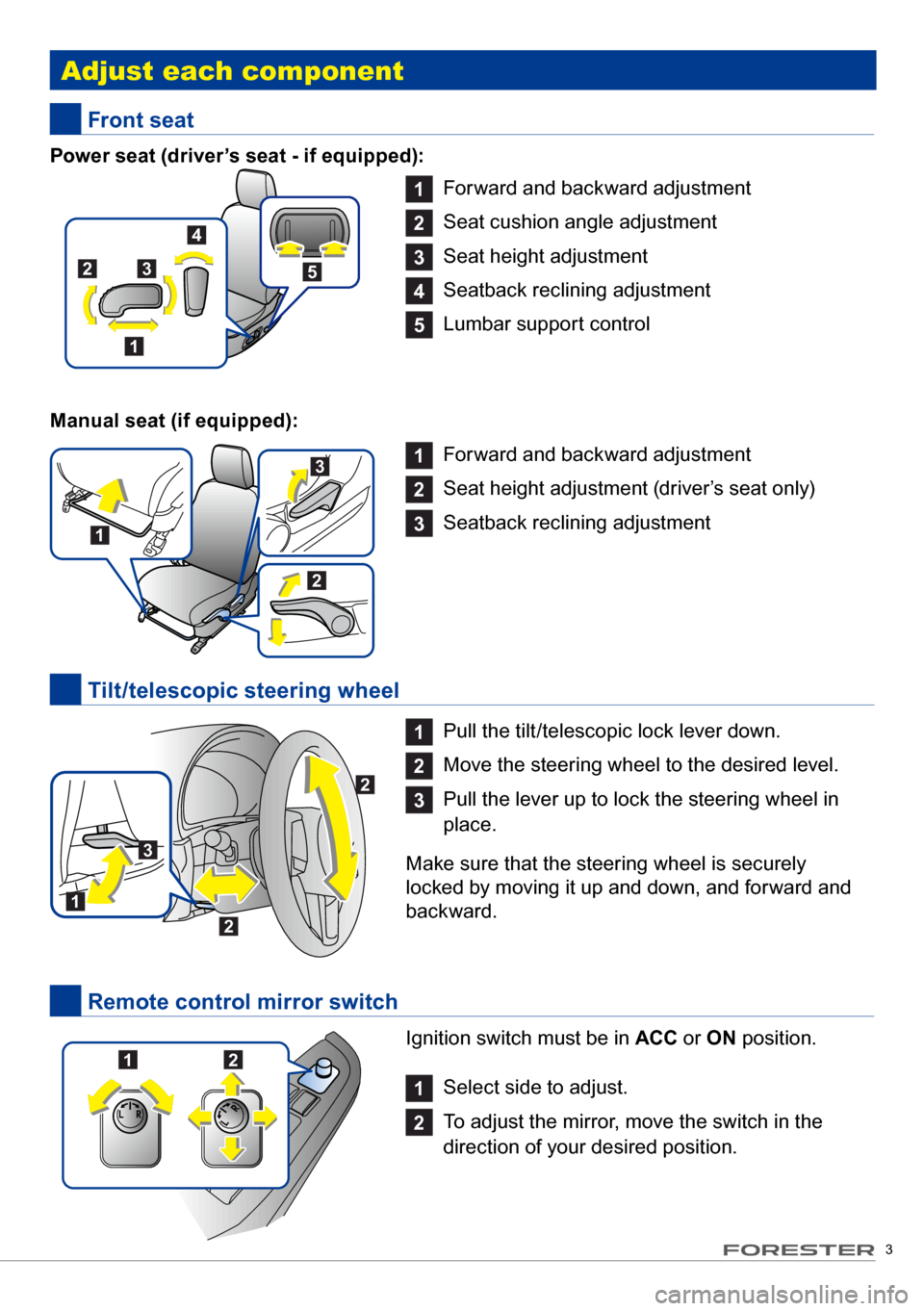 SUBARU FORESTER 2017 SJ / 4.G Quick Reference Guide 3
Ignition switch must be in ACC or ON position.
1
Select side to adjust.
2
To adjust the mirror, move the switch in the
direction of your desired position.
a djust each component
1
Forward an SUBARU FORESTER 2017 SJ / 4.G Quick Reference Guide 3
Ignition switch must be in ACC or ON position.
1
Select side to adjust.
2
To adjust the mirror, move the switch in the
direction of your desired position.
a djust each component
1
Forward an
