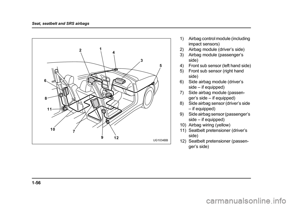SUBARU IMPREZA 2005 2.G Manual Online 1-56
Seat, seatbelt and SRS airbags
2
1
4
35
12
9
7
10
11
8
6
UG1034BB
1) Airbag control module (including 
impact sensors)
2) Airbag module (driver’s side) 
3) Airbag module (passenger’s 
side)
4