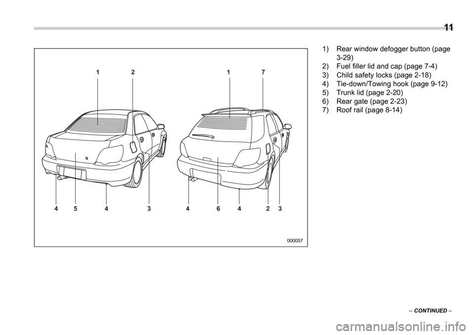 SUBARU IMPREZA 2006 2.G User Guide 11
 CONTINUED  
1 2
3 4 4 6 2 3
4
4 5 1 7
000057
1) Rear window defogger button (page 
3-29)
2) Fuel filler lid and cap (page 7-4) 
3) Child safety locks (page 2-18) 
4) Tie-down/Towing hook (page