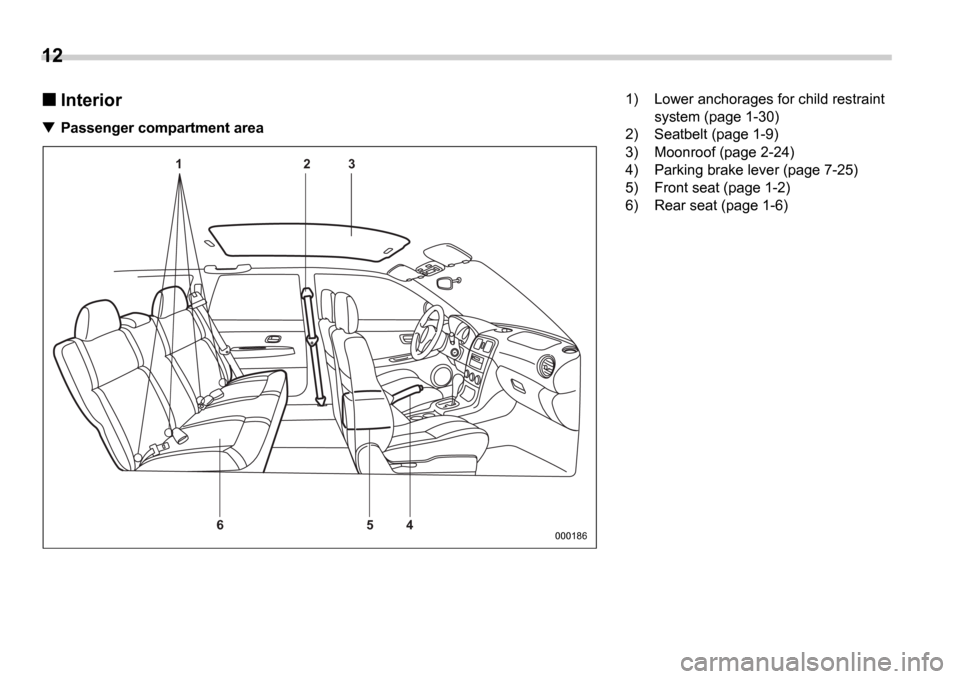 SUBARU IMPREZA 2006 2.G User Guide 12
Interior
Passenger compartment area
1 2 34
5
6
000186
1) Lower anchorages for child restraint 
system (page 1-30)
2) Seatbelt (page 1-9) 
3) Moonroof (page 2-24) 
4) Parking brake lever (page 7-25)