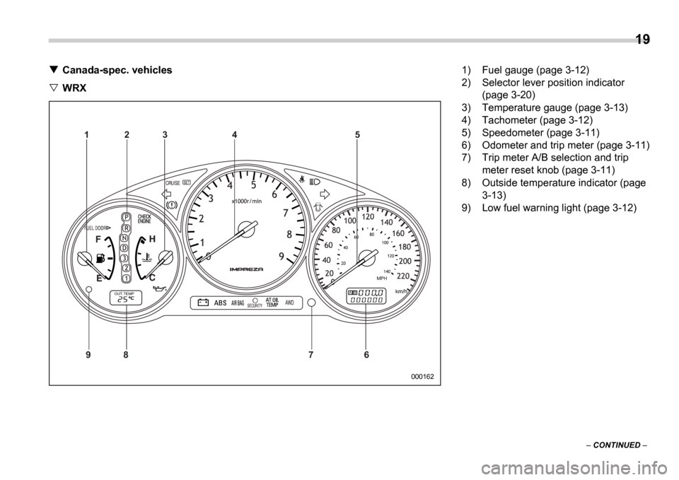 SUBARU IMPREZA 2006 2.G Owners Manual 19
 CONTINUED  
Canada-spec. vehicles
WRX
AB
9 8 7 65
4
3
2
1
000162
1) Fuel gauge (page 3-12) 
2) Selector lever position indicator 
(page 3-20)
3) Temperature gauge (page 3-13)
4) Tachometer (pa