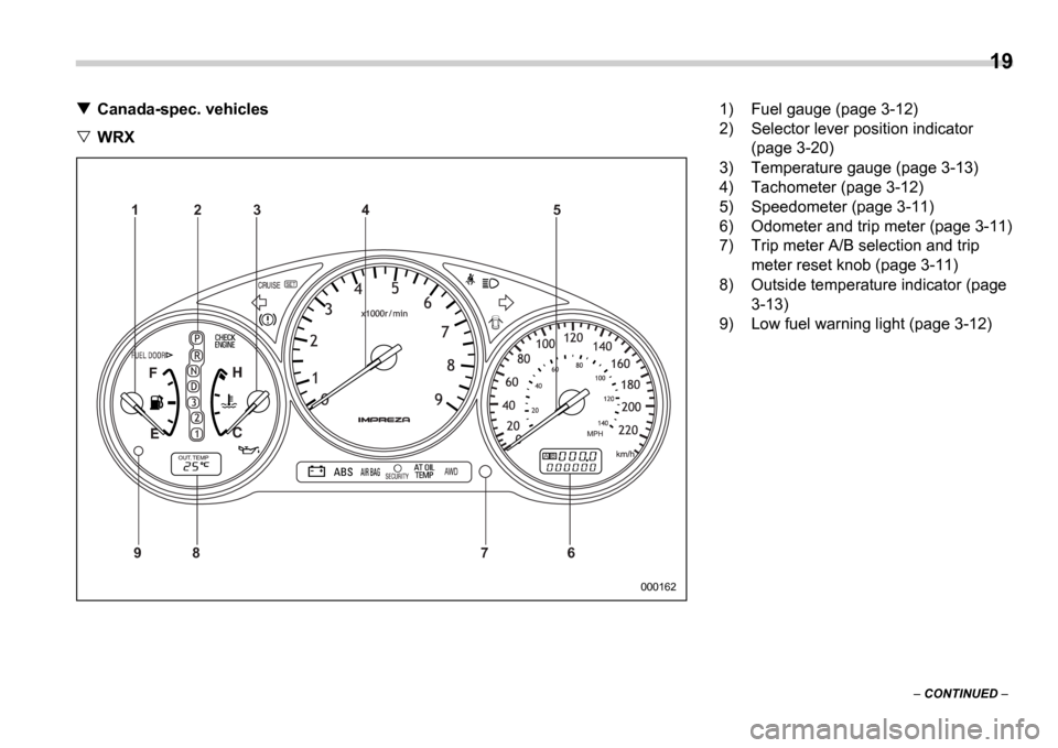 SUBARU IMPREZA 2006 2.G Owners Manual 19
CONTINUED
Canada-spec. vehicles
WRX
AB
9 8 7 65
4
3
2
1
000162
1) Fuel gauge (page 3-12)
2) Selector lever position indicator
(page 3-20)
3) Temperature gauge (page 3-13)
4) Tachometer (pa SUBARU IMPREZA 2006 2.G Owners Manual 19
CONTINUED
Canada-spec. vehicles
WRX
AB
9 8 7 65
4
3
2
1
000162
1) Fuel gauge (page 3-12)
2) Selector lever position indicator
(page 3-20)
3) Temperature gauge (page 3-13)
4) Tachometer (pa
