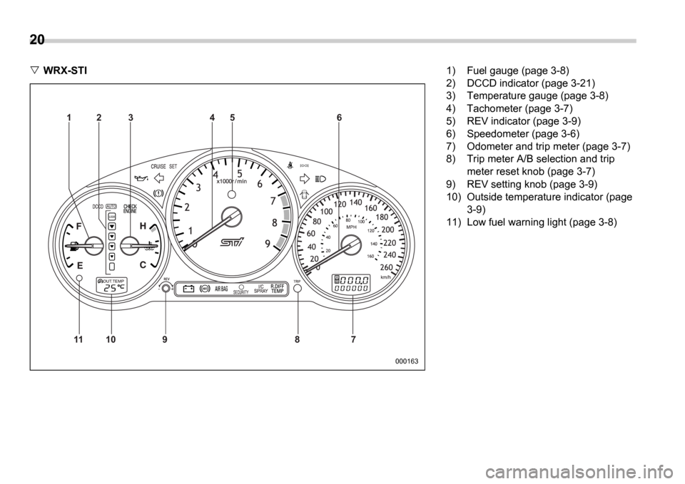 SUBARU IMPREZA 2006 2.G Owners Manual 20
WRX-STI
000163
AB
11 10 9 8 76
5
4
3
2
1
1) Fuel gauge (page 3-8) 
2) DCCD indicator (page 3-21)
3) Temperature gauge (page 3-8) 
4) Tachometer (page 3-7) 
5) REV indicator (page 3-9)
6) Speedomete